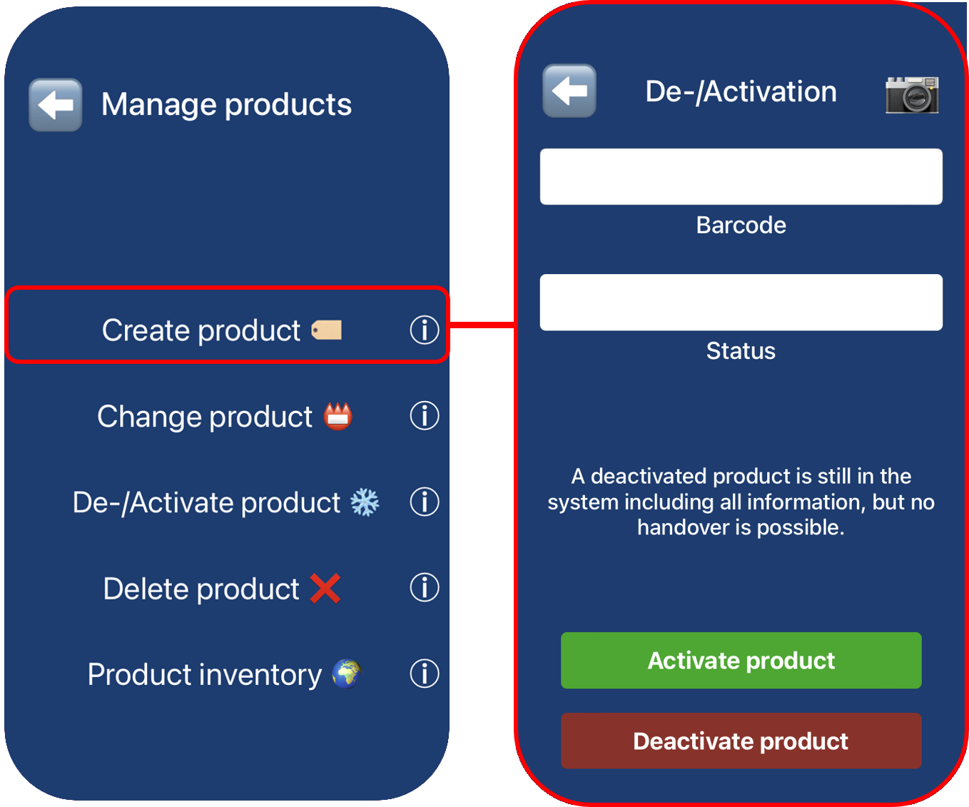 Activation of products in WMS